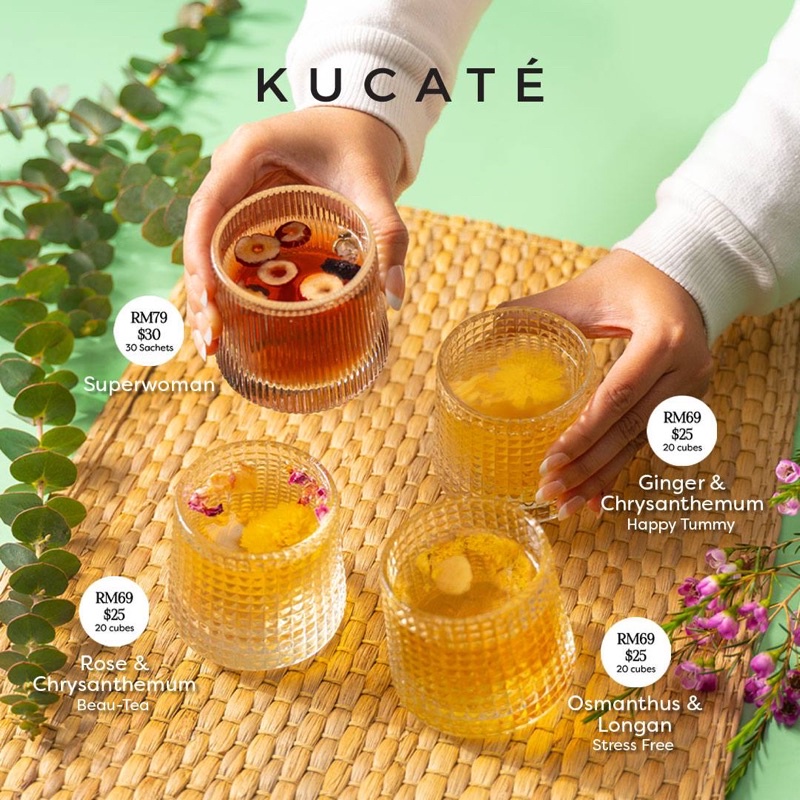 Kucate